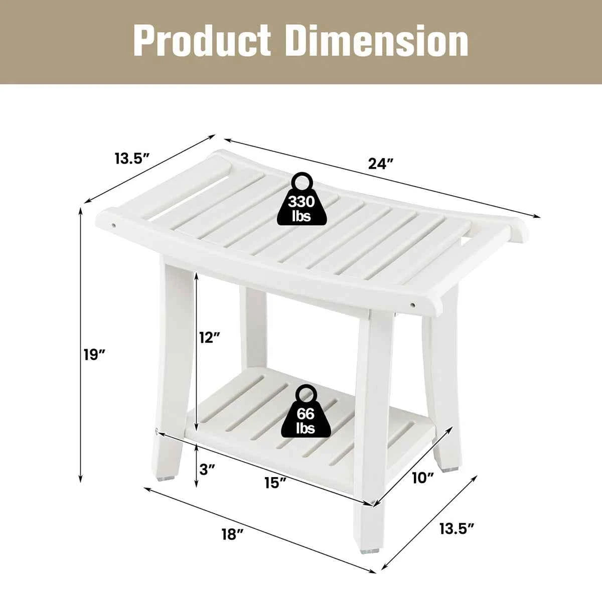 24" Wide HDPE Shower Bench – Waterproof Bath & Spa Seat