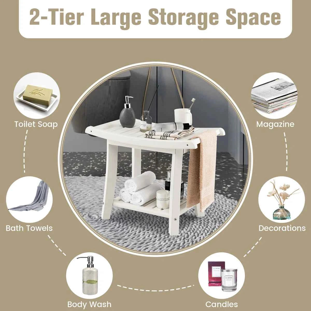 24" Wide HDPE Shower Bench – Waterproof Bath & Spa Seat