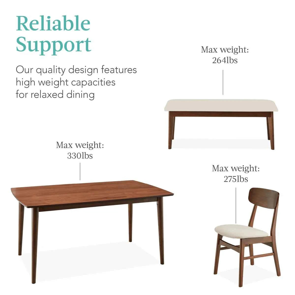 Lindsae 6-Person Dining Set – Modern Comfort & Style by Corrigan Studio