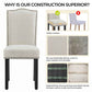 Set of 2 Modern Fabric Upholstered Dining Chairs with Nailhead Trim – Elegant & Comfortable Seating