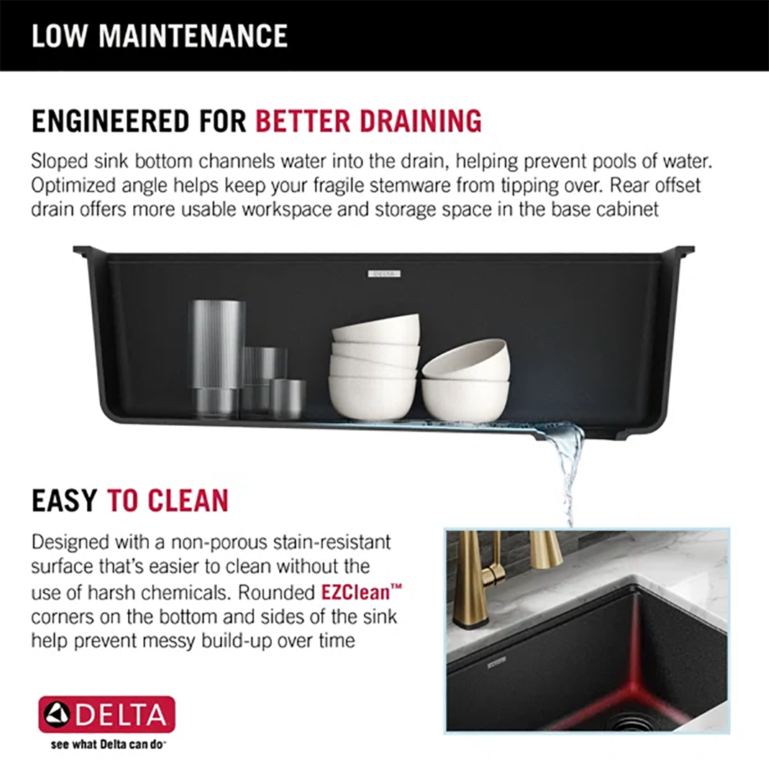 Delta Everest™ 32" Granite Composite Workstation Kitchen Sink – Undermount Single Bowl with WorkFlow™ Ledge