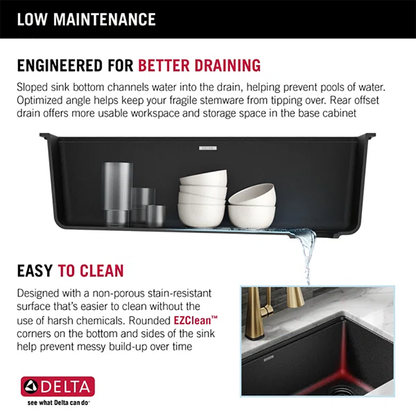 Delta Everest™ 32" Granite Composite Workstation Kitchen Sink – Undermount Single Bowl with WorkFlow™ Ledge