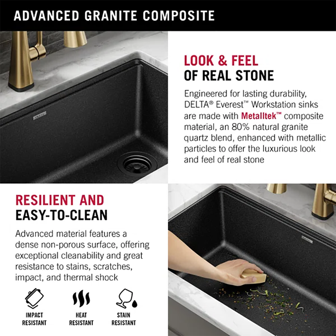 Delta Everest™ 32" Granite Composite Workstation Kitchen Sink – Undermount Single Bowl with WorkFlow™ Ledge