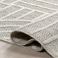 Jherika Modern Geometric Machine Washable Area Rug – Stylish & Easy-Care Floor Covering