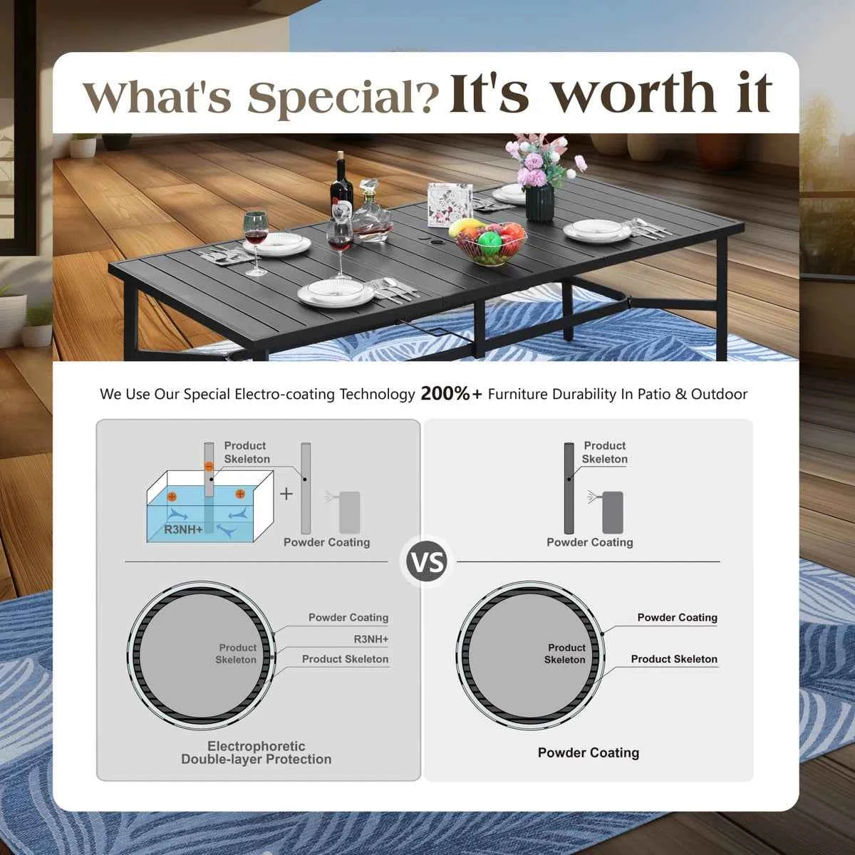 Alvardo Steel Dining Table – Sleek, Durable & Modern Centerpiece