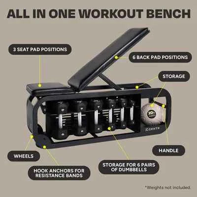 Centr Fusion Bench – Modern Upholstered Accent Bench with Storage
